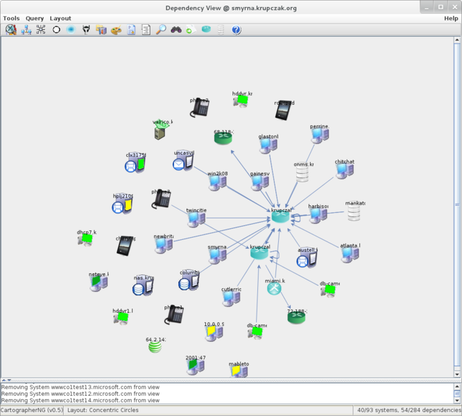 File:Routing-dependencies.png