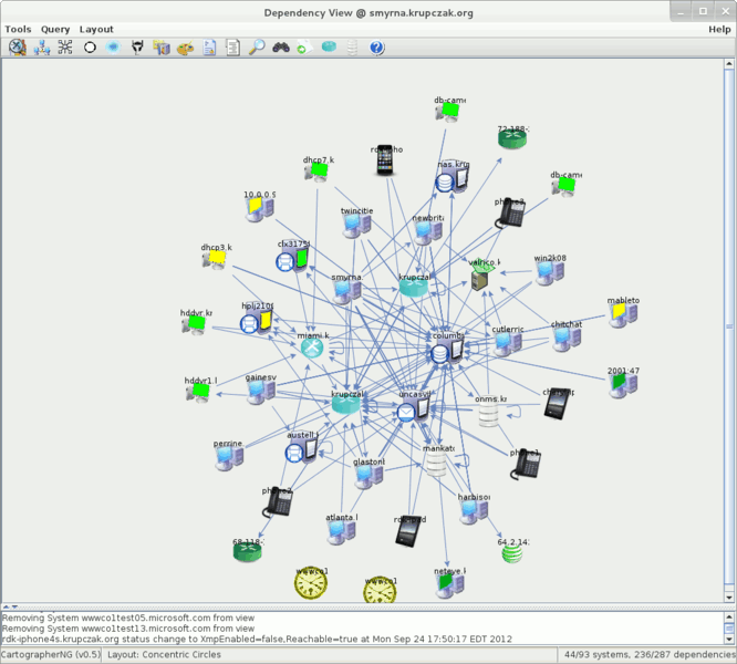 File:Dependency-view.gif